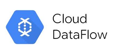 Data Processing and Analysis