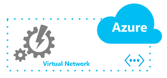 Describe Azure Networking Services
