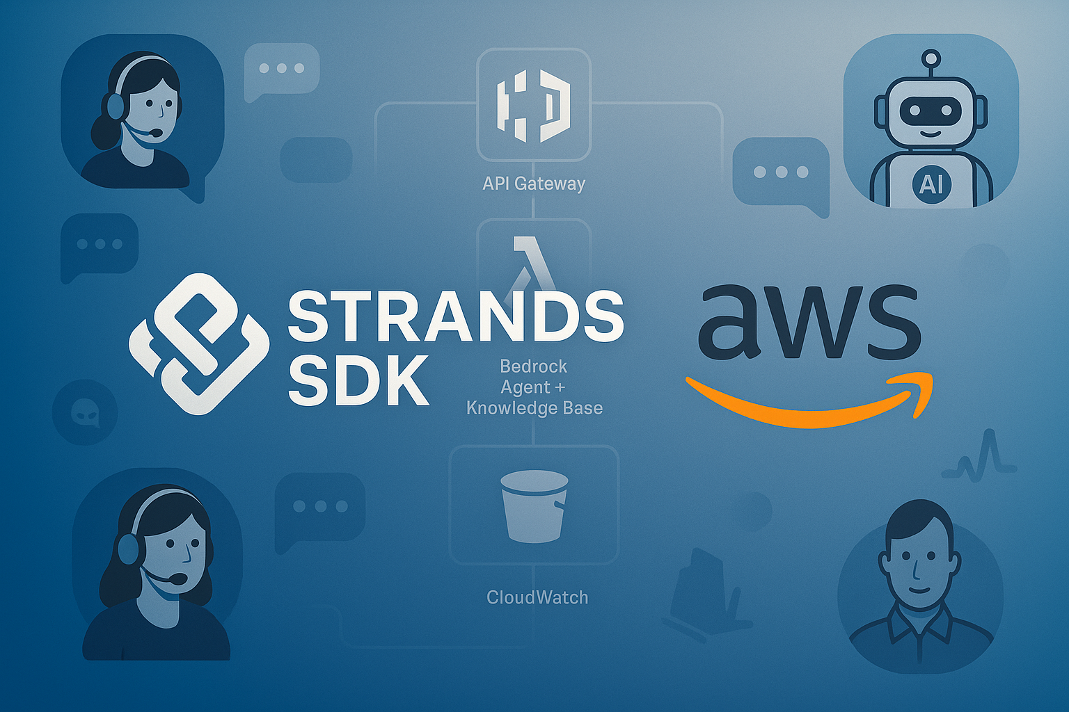 Enterprise Customer Support AI Agent with Bedrock and Strands SDK