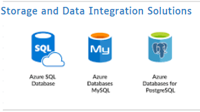 Storage and Data Integration Solutions