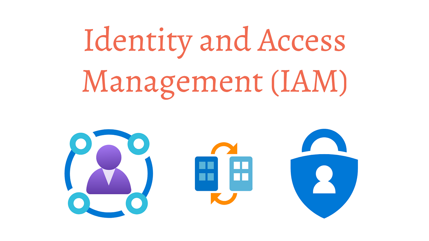 Describe Azure identity, access, and security